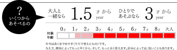 tray_kugeltower_age.jpg
